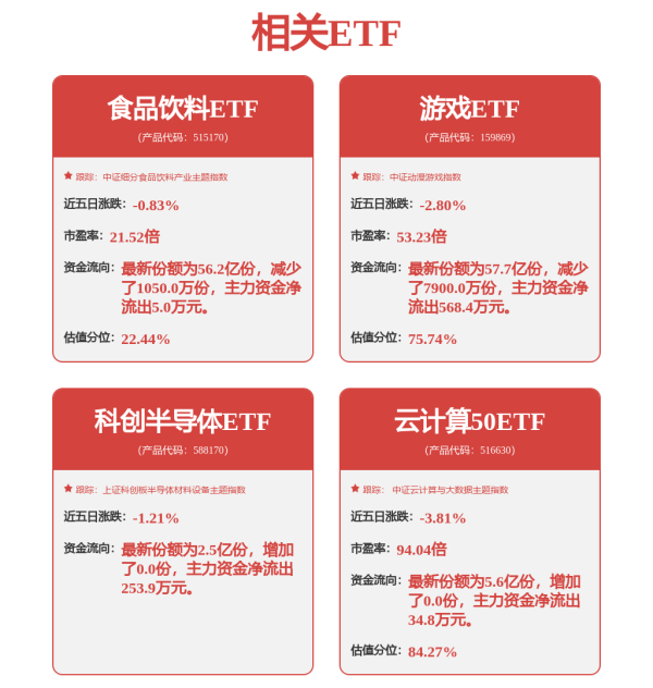 财米网 军工股，大爆发！芯片股，快速拉升！