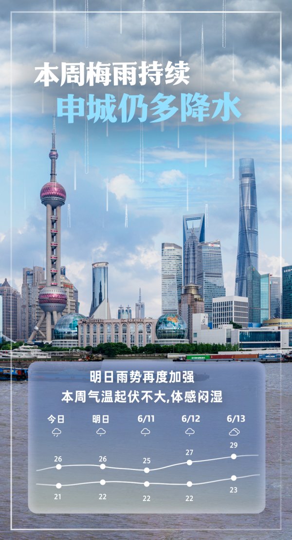恒利配资 【一周海报回顾】在梅雨季节中，有电影节也有非遗
