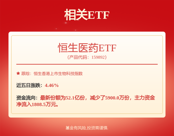 牛豆网 医药行业大利好！集采，明确反内卷！